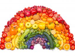 fruit and vegetable rainbow