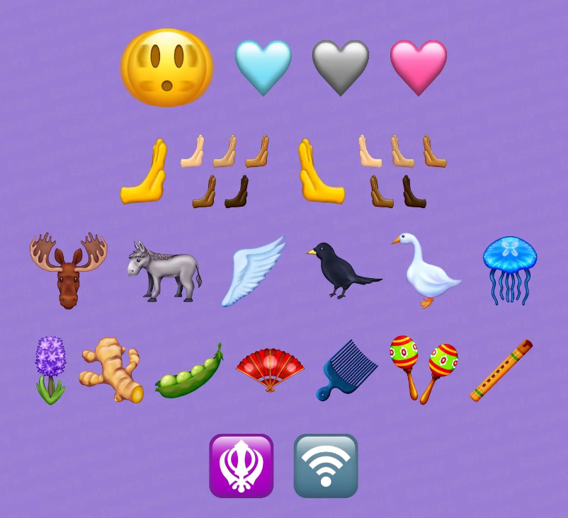 Pranvera sjell 118 ‘emoji’ të reja për përdoruesit iOS